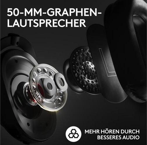 Produktbild Logitech G Pro X 2 Lightspeed (Kabellos, Kabelgebunden)
