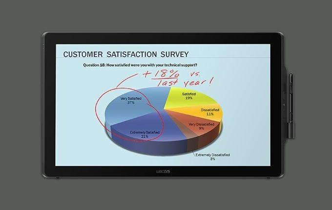 Actual product image Wacom DTH-2452 Touch (24", 2540 lpi)