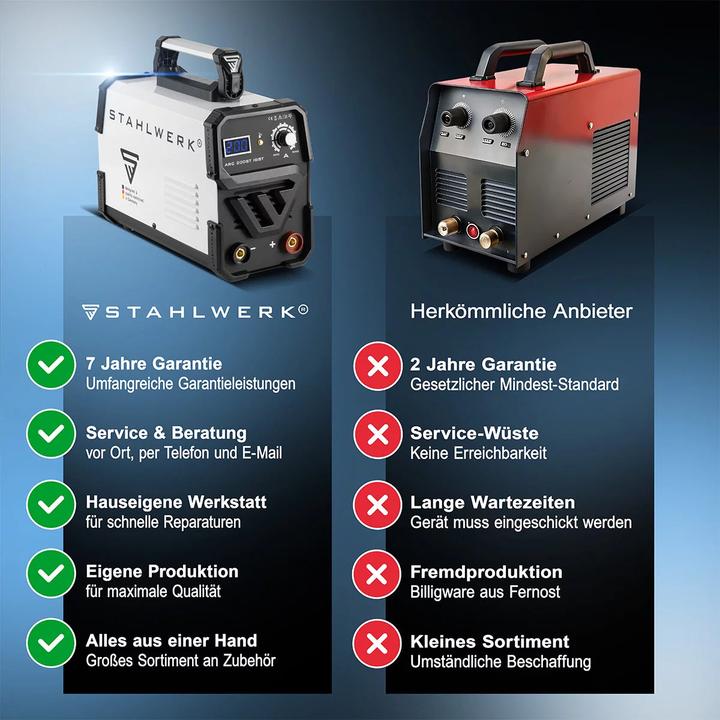 Actual product image Stahlwerk Welding machine ARC 200 ST IGBT fully equipped