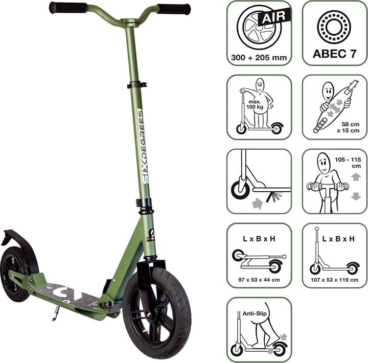 Actual product image Six Degrees Air