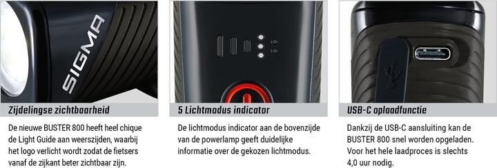 Image du produit Sigma Sport Buster 800 (800 lm)