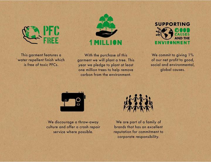 Actual product image Endura Urban Luminite EN1150 Waterproof Jacket (M)