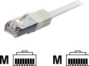 Productafbeelding equip Netwerkkabel (SF/UTP, CAT5e, 0.25 m)