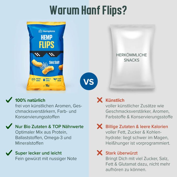 Produktbild Hempions Bio Hanf Flips Sea Salted (70 g, 1 Stk.)