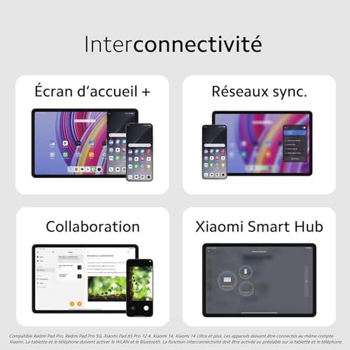 Actual product image Xiaomi Redmi Pad Pro (WLAN only, 12.10", 256 GB, Graphite gray)
