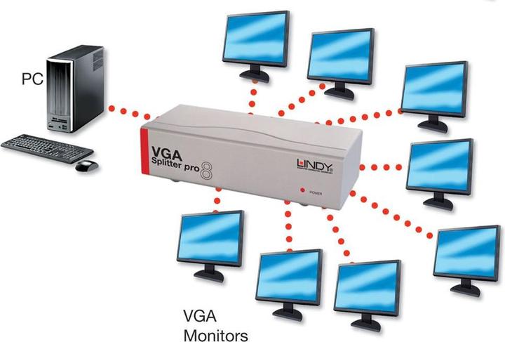Produktbild Lindy VGA Splitter Pro
