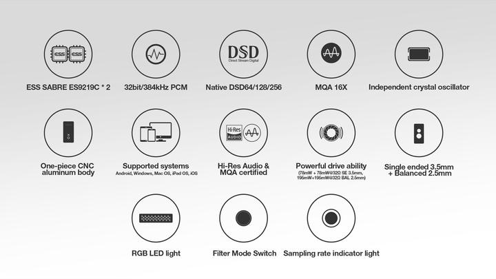 Produktbild Hidizs XO (Silver)