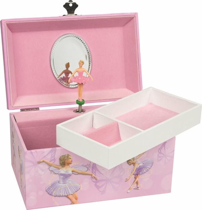 Goki Ballerina: Schwanensee