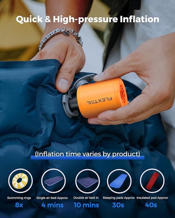 Actual product image Flextailgear Tiny Pump X 2024