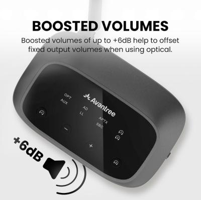Immagine prodotto Avantree Oasis+2 Bluetooth Transmitter Empfänger (Emittenti)