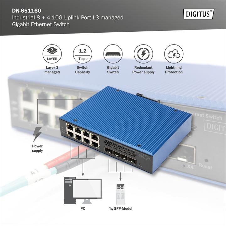 Productafbeelding Digitus Industriële 8 + 4 10G Uplink Poort L3 Beheerde Gigabit Ethernet Schakelaar (8 ports)
