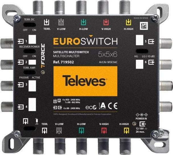 Televes MSE56C (Multischalter)