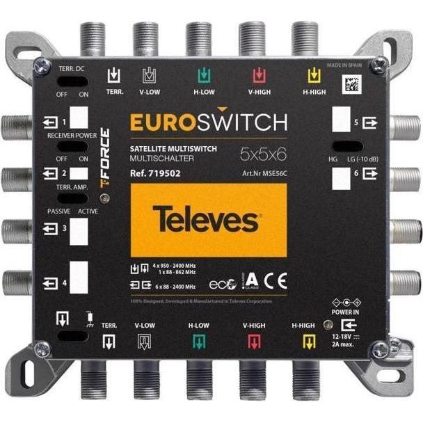 Televes MSE56C (Multischalter), SAT Zubehör