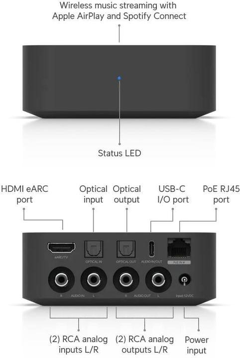Immagine prodotto Ubiquiti PoE Audio Port Black (UPL-PORT-B)