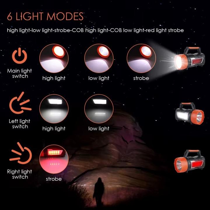 Produktbild Boruit Lampe - Wiederaufladbare LED-Taschenlampe mit Hochleistungskurbel - Dynamo