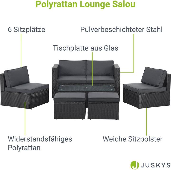 Immagine prodotto Juskys Polyrattan Lounge Salou - Schwarz/Grau