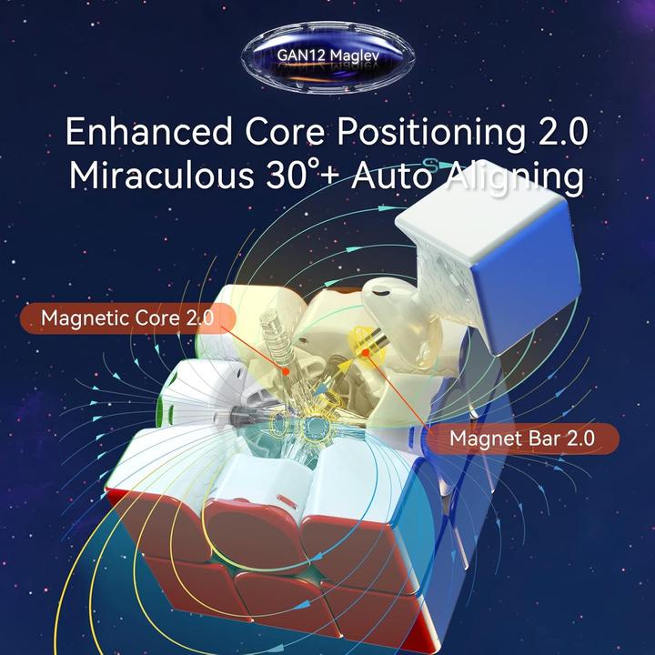 Actual product image GAN 12 Maglev Rubik's cubes (3 x 3)