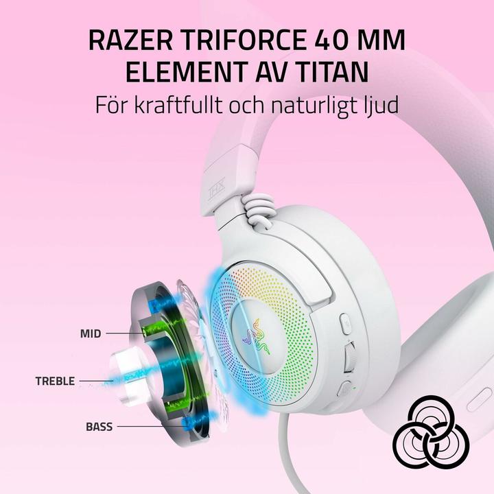 Actual product image Razer Kraken Kitty V3 Pro - White (Wireless)