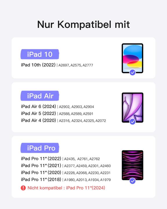 Energie-Label Inateck KB04002 (DE)