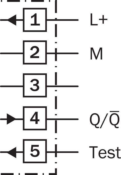 Actual product image Sick Diffuse reflection light scanner (2.50 m)