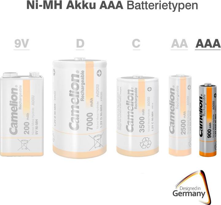 Actual product image Camelion NH-AAA900-BP4 - Rechargeable battery - nickel metal hydride (NiMH) - 1.2 V - 4 (4 pcs., AAA, 900 mAh)
