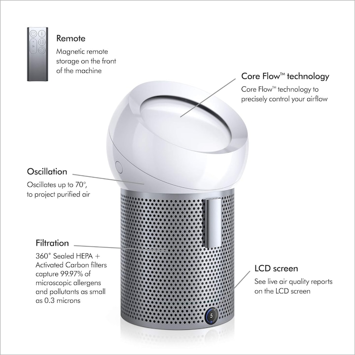 Immagine prodotto Dyson Pure Cool Me BP01 (81 m²)