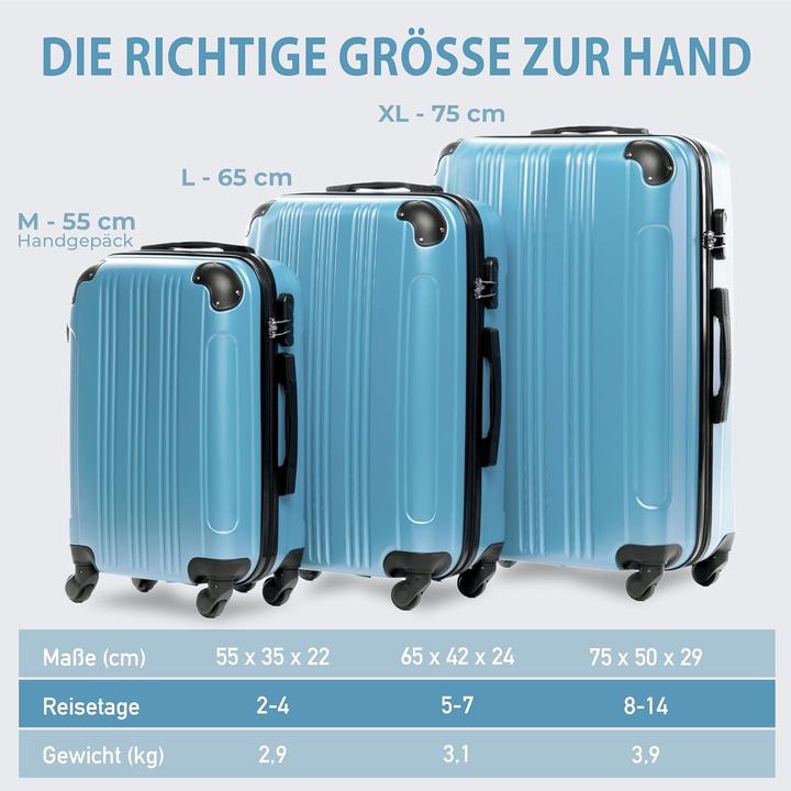 Actual product image Fergé 3-teiliges Hartschalen-Reisekoffer-Set (110 l)