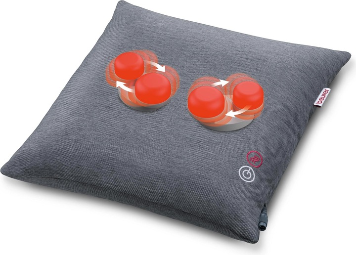 Actual product image Beurer MG 135