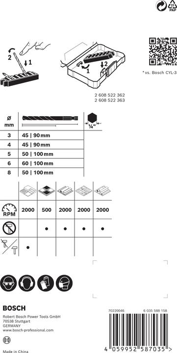 Nährwerte und Zutaten Bosch Professional Expert HEX-9 Multi Construction (3.0, 4.0, 5.0, 6.0, 8.0)