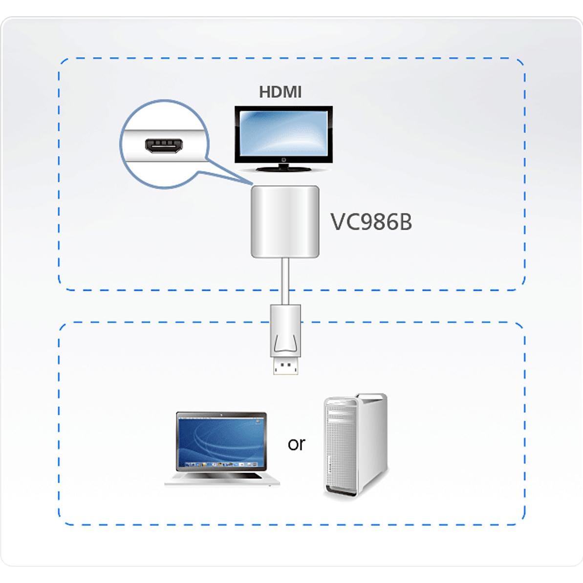 Thumbnail - Aten VC986B Video- / Audio-Adapter (18 cm), Data + Video Adapter, Weiss