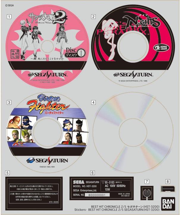 Actual product image Bandai Sega Saturn