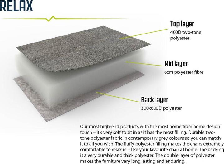 Actual product image Outwell Fontana Lake