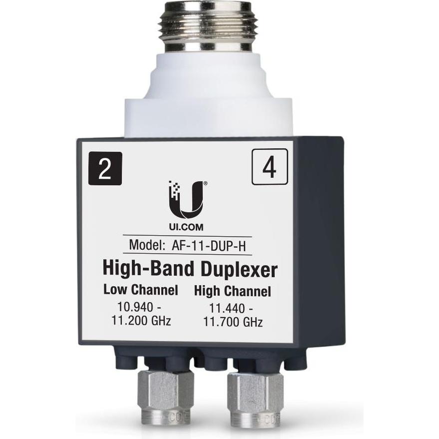 Ubiquiti High-Band Antennenduplexer, Zubehör Netzwerk