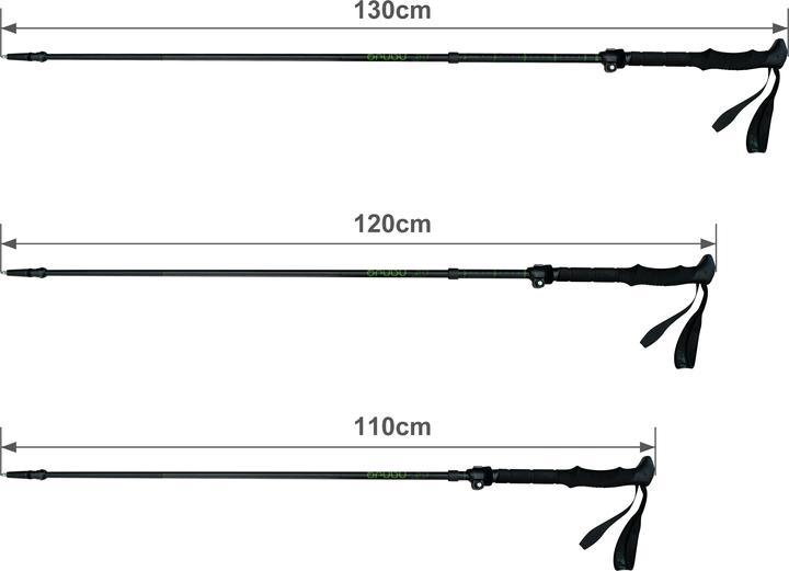 Produktbild Nanuq Adventure Pro Kit (25.20")