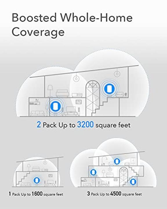 Produktbild Cudy M1300 1-PACK mesh wi-fi system Dual-band ( / ) Wi-Fi 5 (802.11ac) White Internal