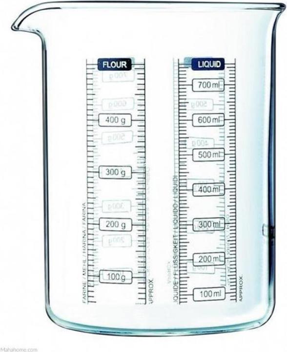 Actual product image Pyrex Measuring jug (750 ml)