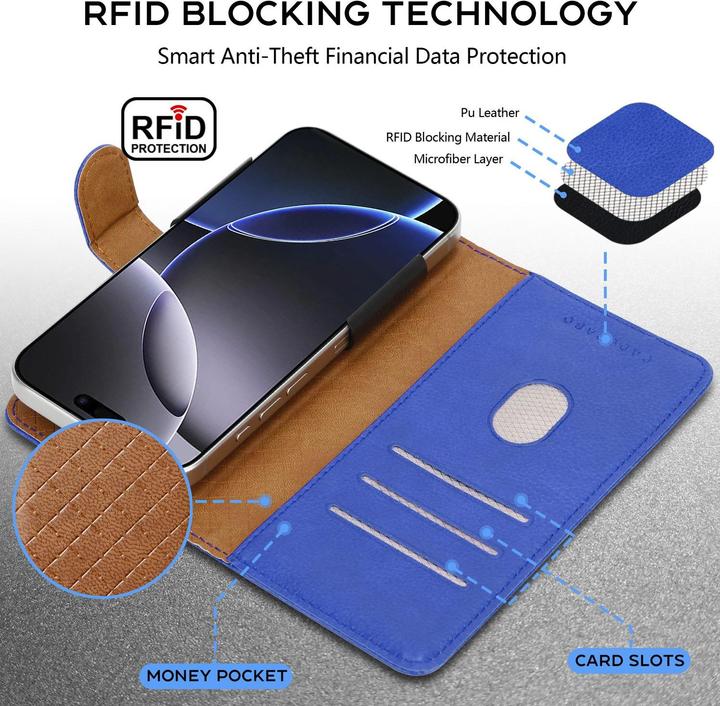 Image du produit Cadorabo Coque pour Xiaomi Redmi Note 14 4G Book Style (Xiaomi Redmi Note 14)