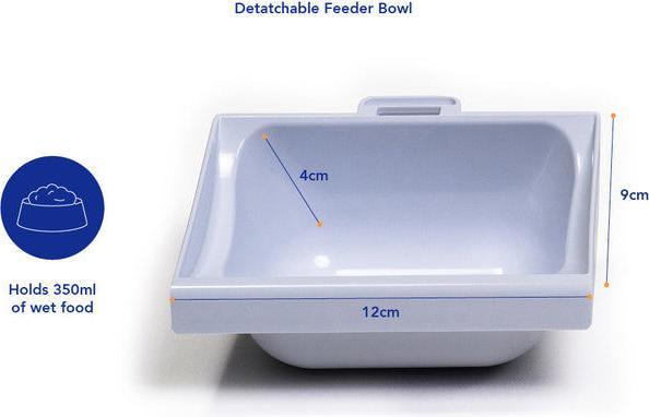 Image du produit Closer Pets CP500 (35 cl)