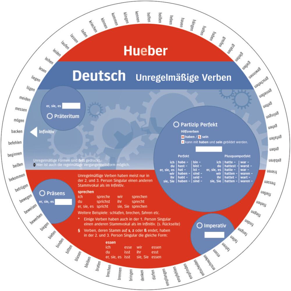 Wheel – Deutsch – Unregelmässige Verben, Schulbücher von Collectif