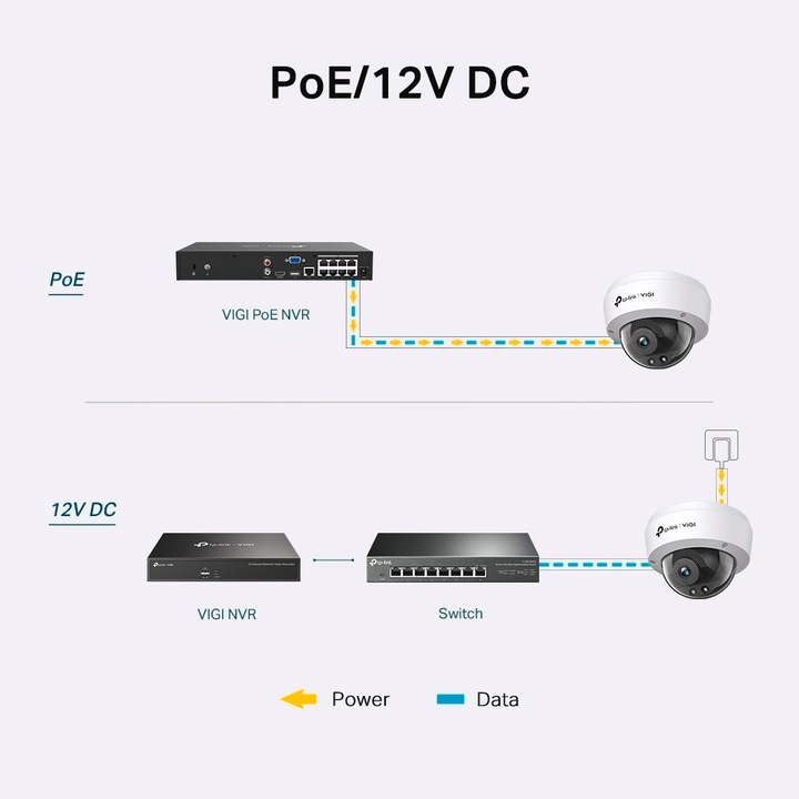 Produktbild TP-Link Vigi C240I (2560 x 1440 Pixels)