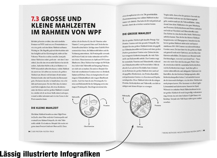 Actual product image Next Level Fett Weg (German, Christian Wolf, 2025)