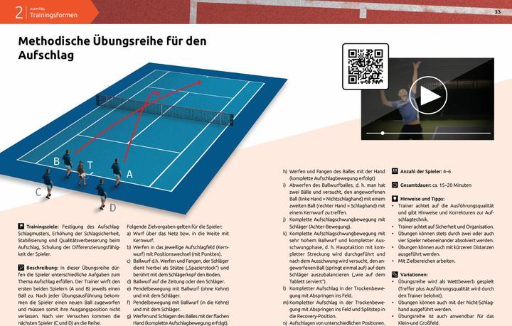 Produktbild Neue Wege im Tennis (Deutsch, Christian, Costa Scherer, 2018)