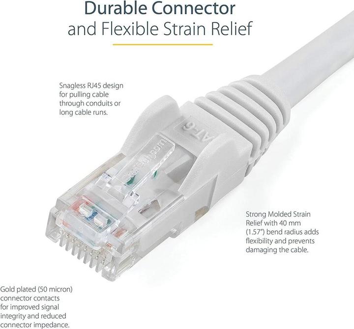 Actual product image StarTech 7m White Cat6 Patch Cable (UTP, CAT6, 7 m)