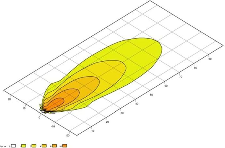 Actual product image Hella Worklights, LED