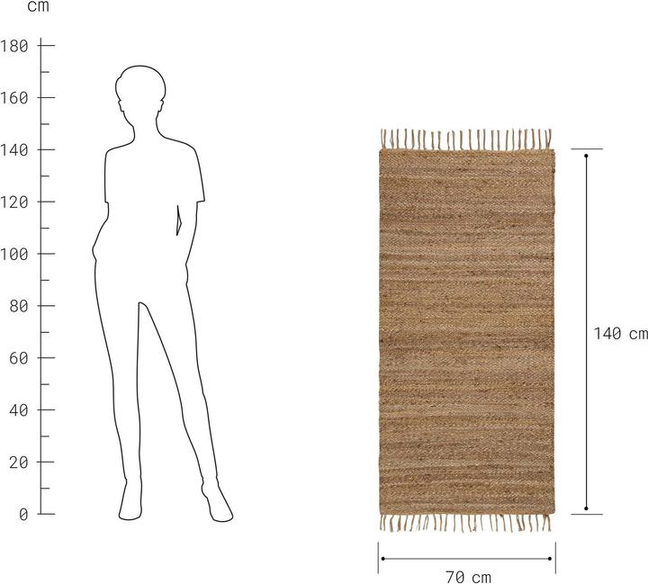 Produktbild home24 All Nature (140 x 70 cm)