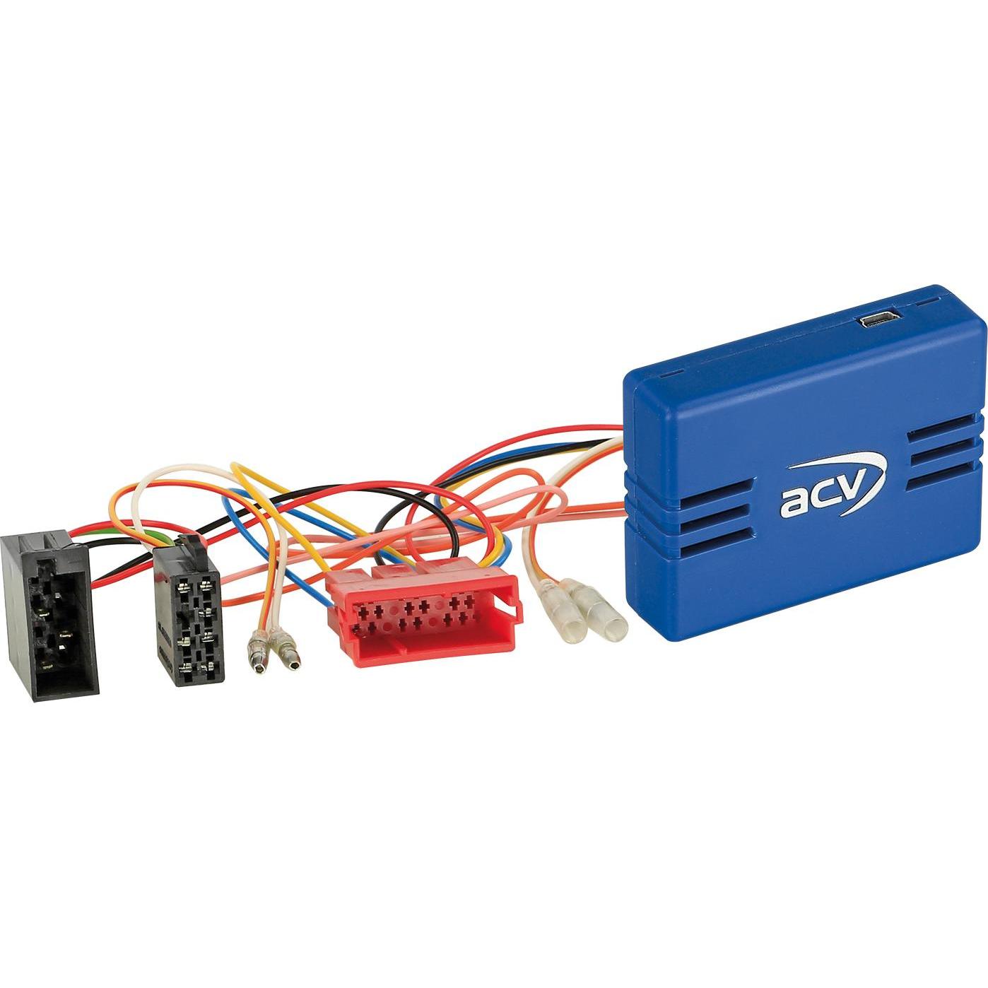 Can-Bus, Installazione autoradio, Kit Porsche Mini ISO