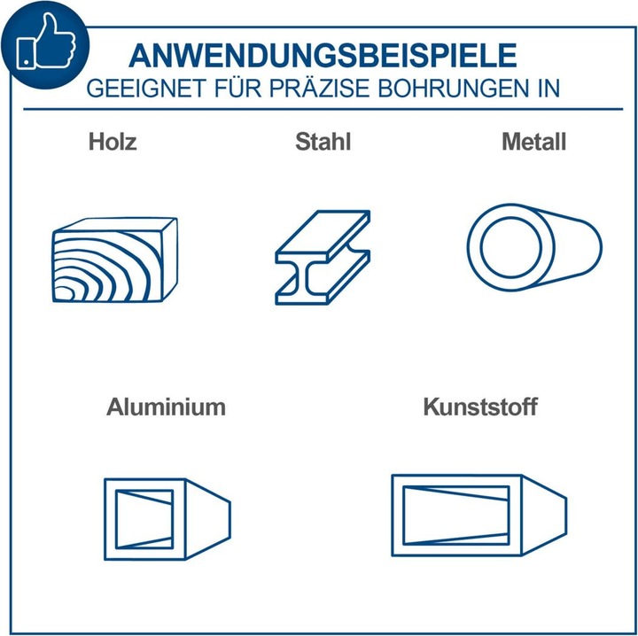 Produktbild Scheppach DP18Vario