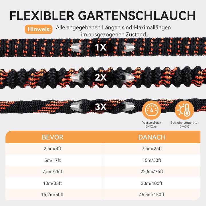 Produktbild Yofidra Flexibler Gartenschlauch, knickfrei & strapazierfähig (30 m, 101.60 mm)