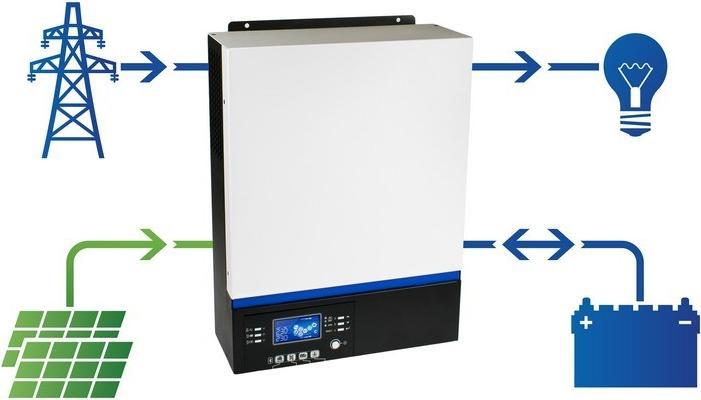 Produktbild Digital Hybrid-Solar-Wechselrichter Off-Grid ESB 6kW-24