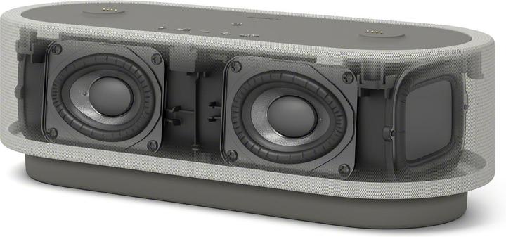Actual product image Sony HT-AX7 (Set, 48 W)